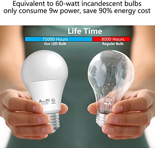 Здрач to Dawn Light Bulb - 4 Pack, AmeriTop A19 LED Sensor Light Bulbs; UL Listed, Автоматично включване/изключване, 800 лумена, 9 W(еквивалент на 60 W), на основата на E26, лампа на вътрешното/външно освет?