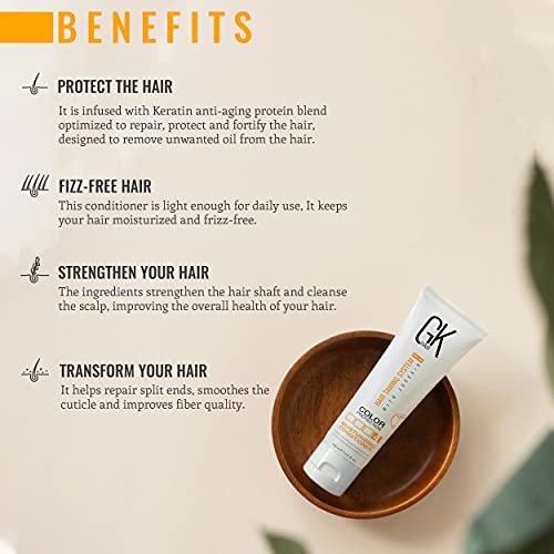 GK HAIR Global Keratin Moisturizing Conditioner (100ml/3.4 Fl Oz) for Hydrating Color Protection Dry Damage Къдрава Frizzy Thinning Color Treated Hair Repair Organic Paraben Sulfate Free All Hair Types