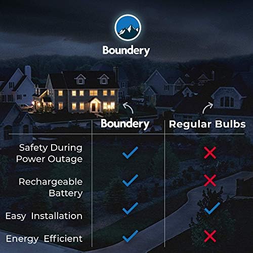 Аварийно led лампа EBULB от Boundery - Предупредителни светлини за начало на тока - Светлини прекъсване на захранване - Акумулаторна батерия Електрическа крушка - Работи ка?