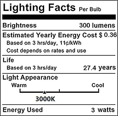 MR11 Led крушки (6 опаковане.) 3 W 12 В GU4 База От 3000 До Топло Бяло MR11 GU4 Led Лампи 50 W Халогенна Подмяна на Осветителни светлината на Прожекторите на Пистата Светлина Пейзаж Св